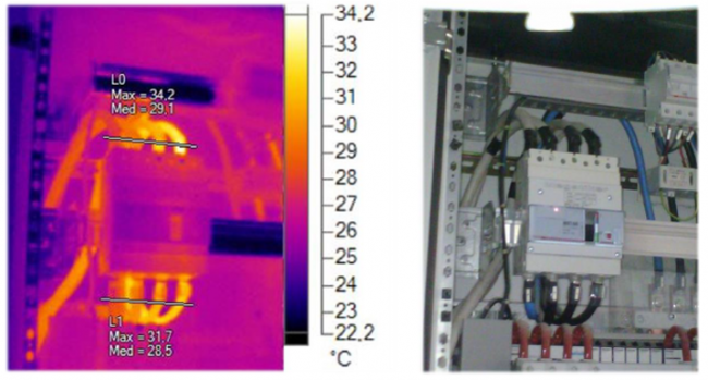Un quadro elettrico come appare se verificato con la termografia